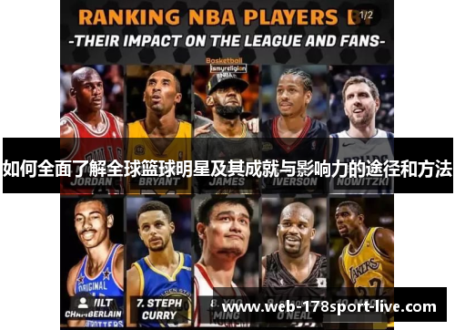 如何全面了解全球篮球明星及其成就与影响力的途径和方法
