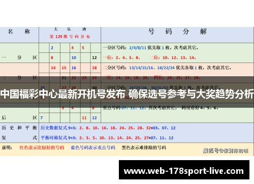 中国福彩中心最新开机号发布 确保选号参考与大奖趋势分析