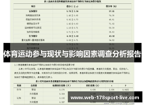 体育运动参与现状与影响因素调查分析报告